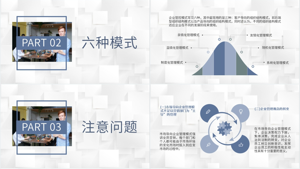 企业管理模式浅析PPT