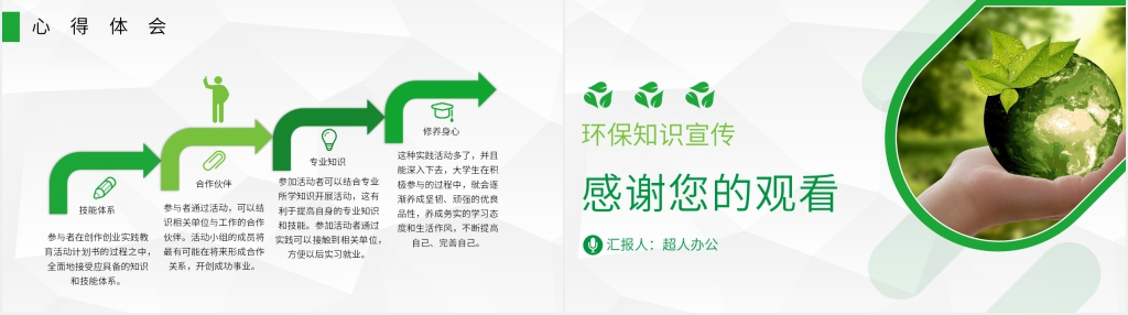大学生环保实践报告范文PPT
