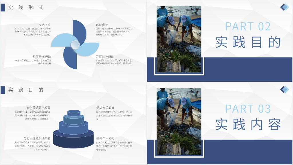 大学生劳动课实践报告PPT 大学生劳动课实践报告PPT
