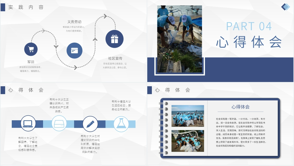 大学生劳动课实践报告PPT 大学生劳动课实践报告PPT