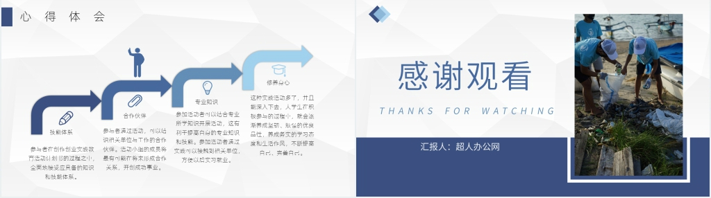 大学生劳动课实践报告PPT 大学生劳动课实践报告PPT