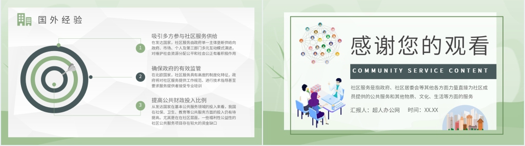 社区服务相关的PPT