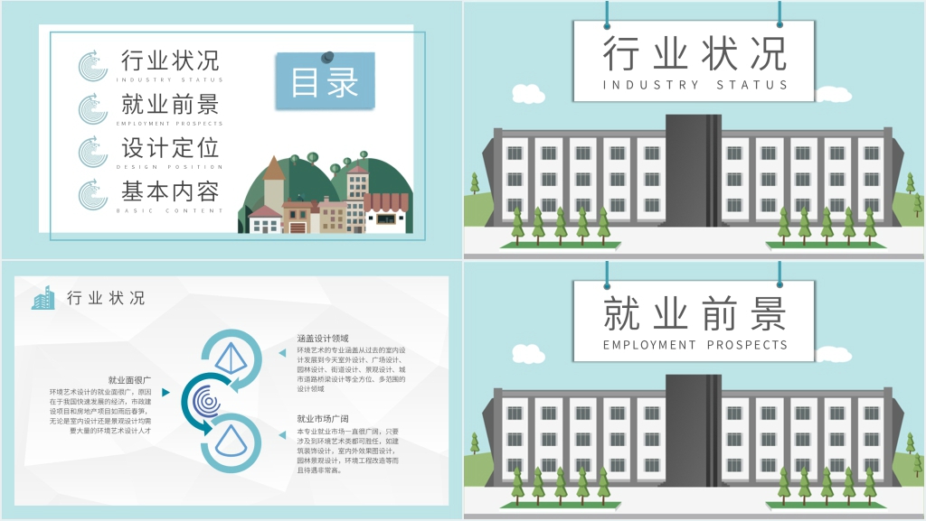 环境设计专业就业前景指导PPT