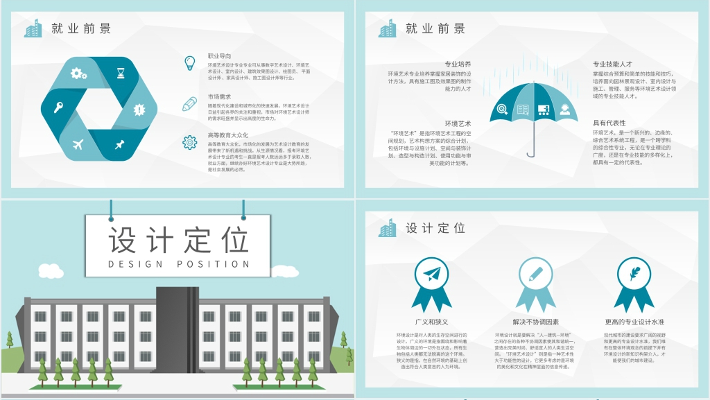 环境设计专业就业前景指导PPT