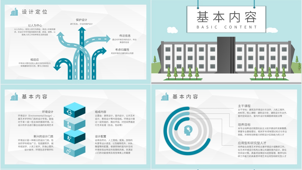 环境设计专业就业前景指导PPT