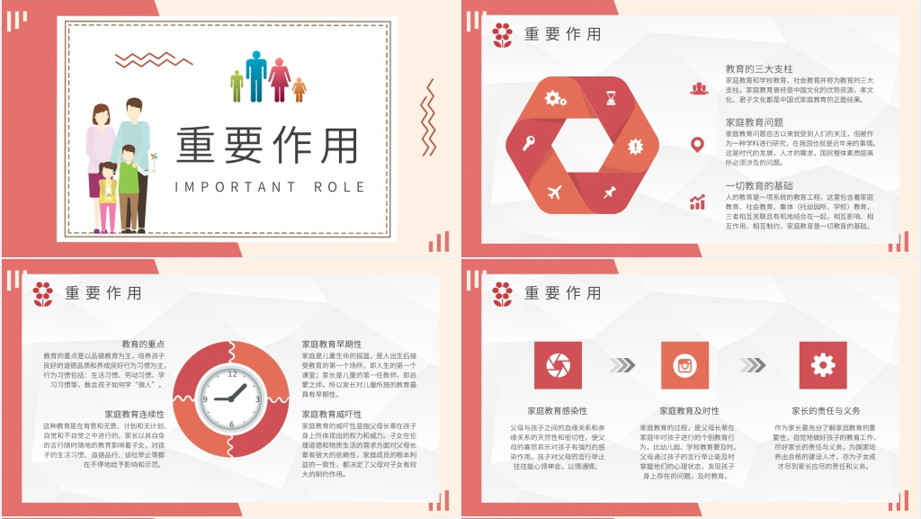 家庭教育的重要性PPT 家庭教育的重要性PPT