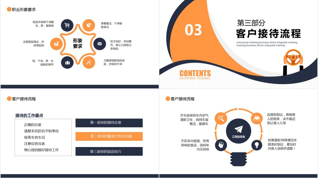 司机商务接待礼仪知识培训PPT模板 司机商务接待礼仪知识培训PPT模板