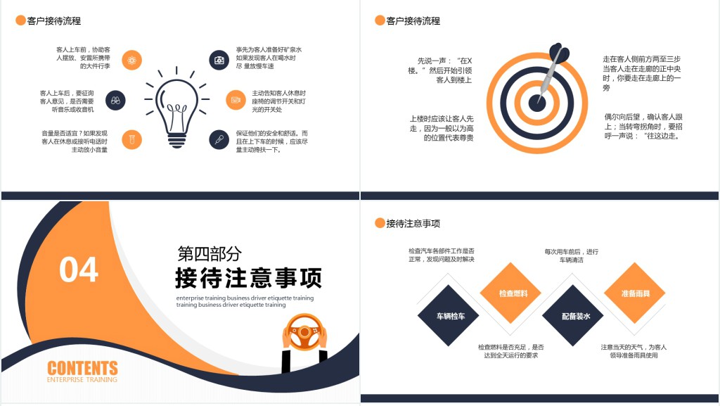 司机商务接待礼仪知识培训PPT模板 司机商务接待礼仪知识培训PPT模板