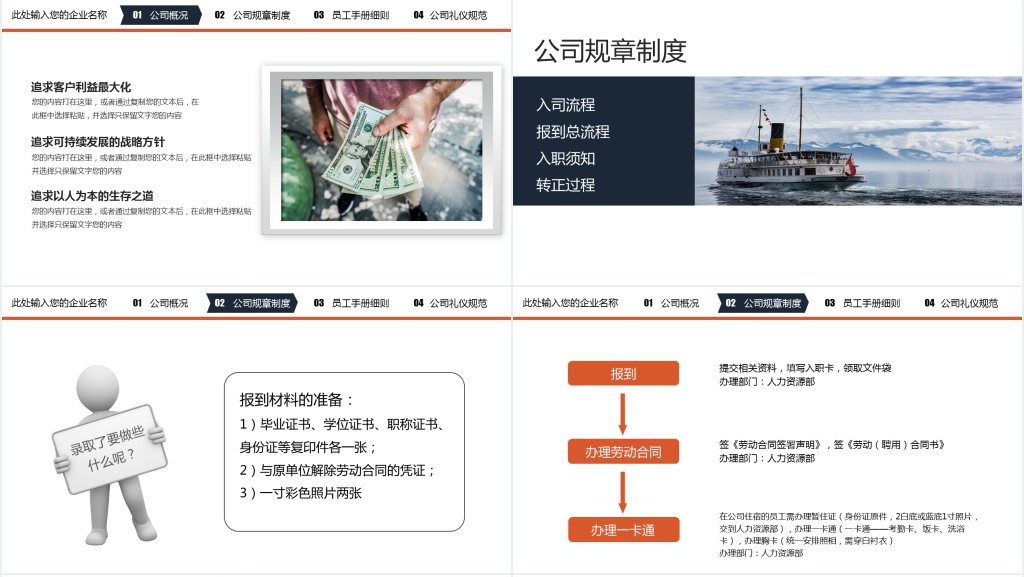 公司企业新员工入职内训PPT课件 公司企业新员工入职内训PPT课件