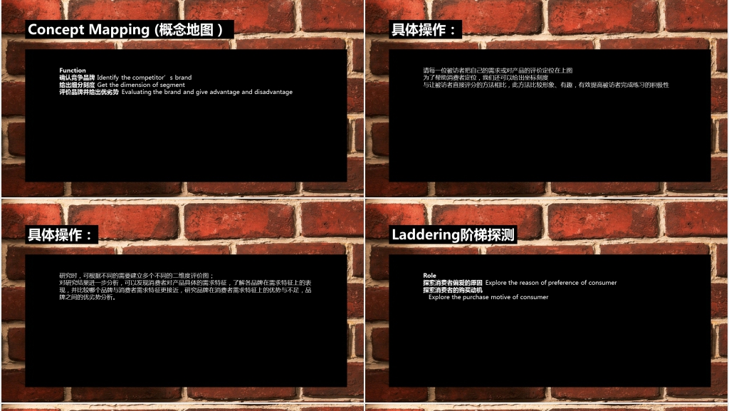 精美背景市场分析调查的基本方法PPT模板
