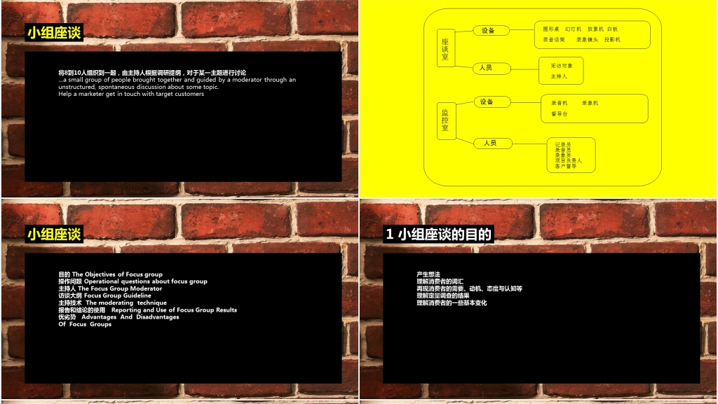 精美背景市场分析调查的基本方法PPT模板