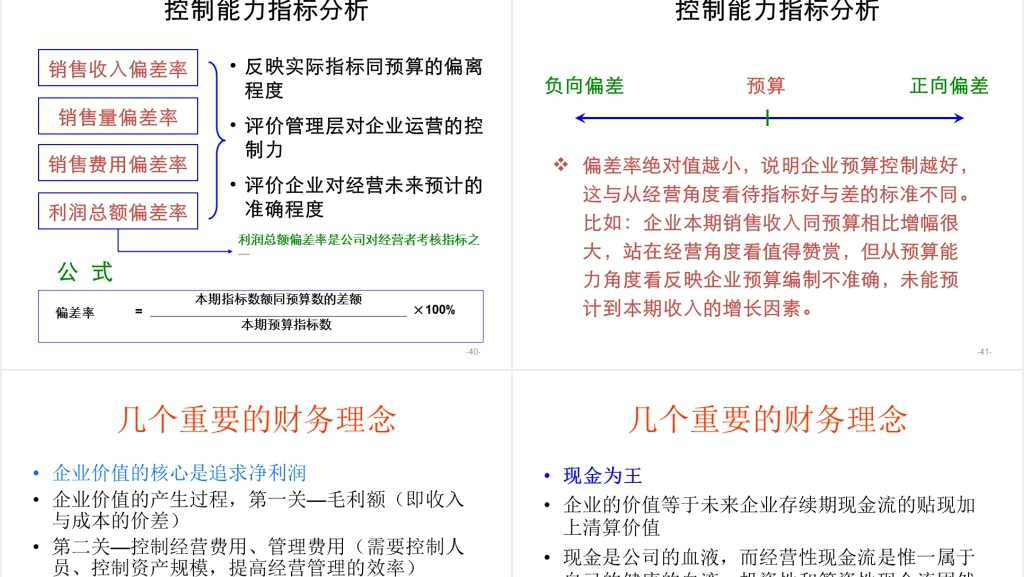非财务人员财务基础知识培训PPT模板 非财务人员财务基础知识培训PPT模板