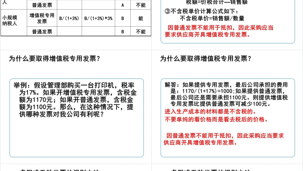 非财务人员财务基础知识培训PPT模板 非财务人员财务基础知识培训PPT模板