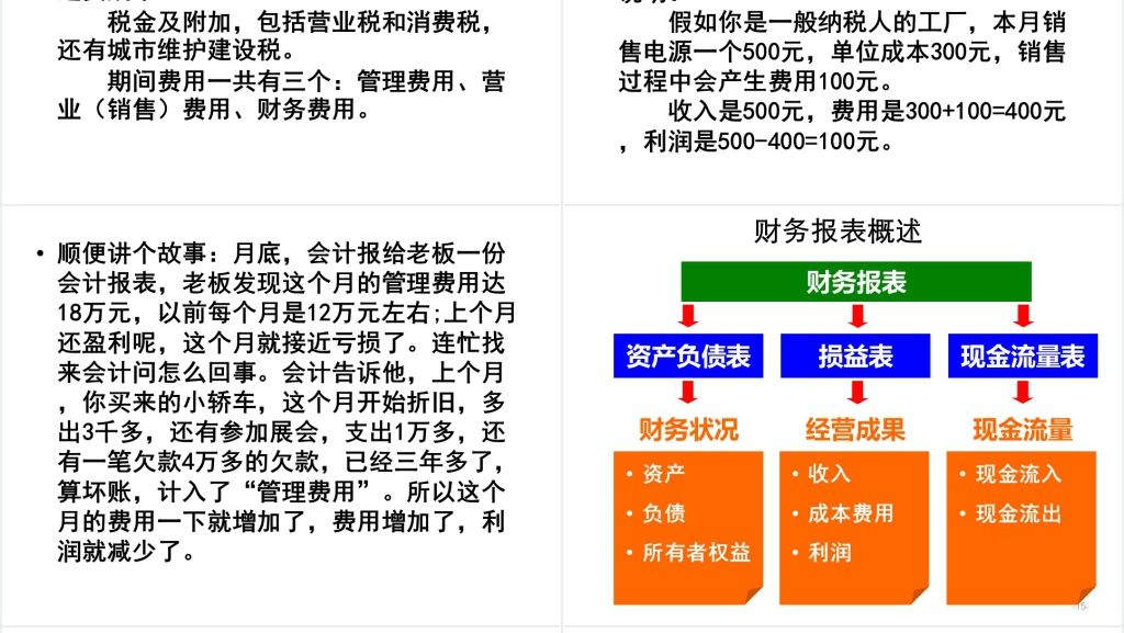 非财务人员财务基础知识培训PPT模板 非财务人员财务基础知识培训PPT模板