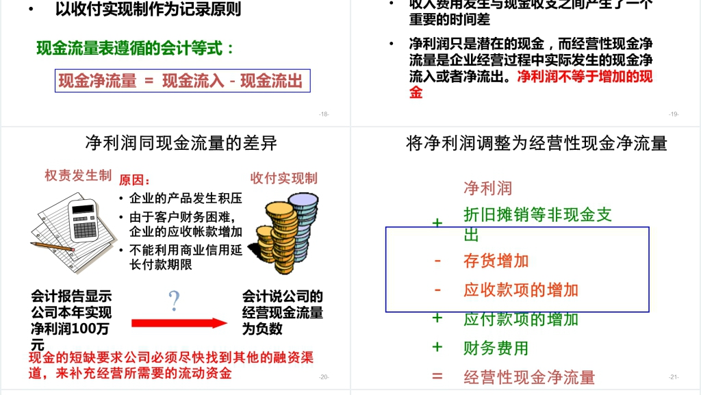 非财务人员财务基础知识培训PPT模板 非财务人员财务基础知识培训PPT模板