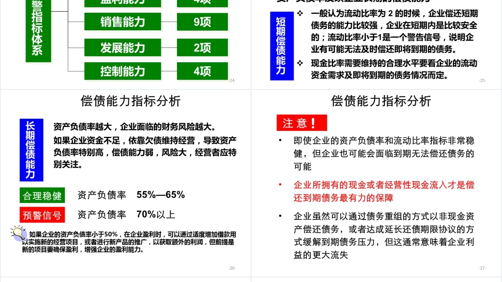 非财务人员财务基础知识培训PPT模板 非财务人员财务基础知识培训PPT模板