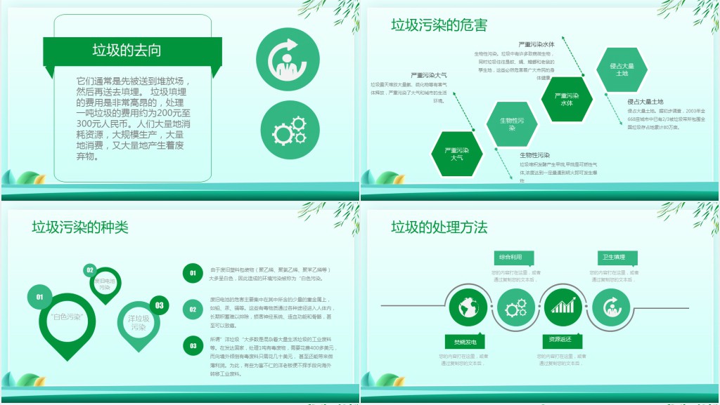 卡通风爱护环境从我做起内容PPT模板