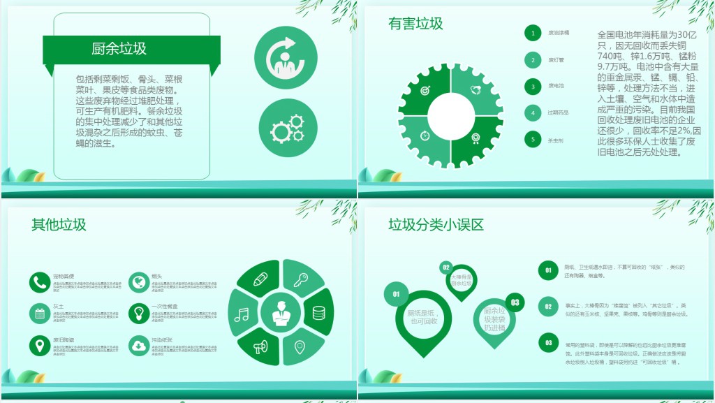 卡通风爱护环境从我做起内容PPT模板