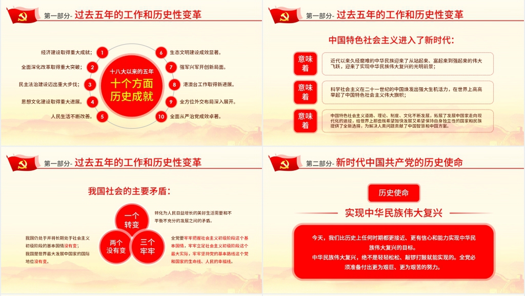学习贯彻十九大精神不忘初心牢记使命PPT模板