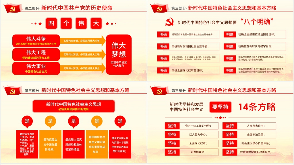 学习贯彻十九大精神不忘初心牢记使命PPT模板