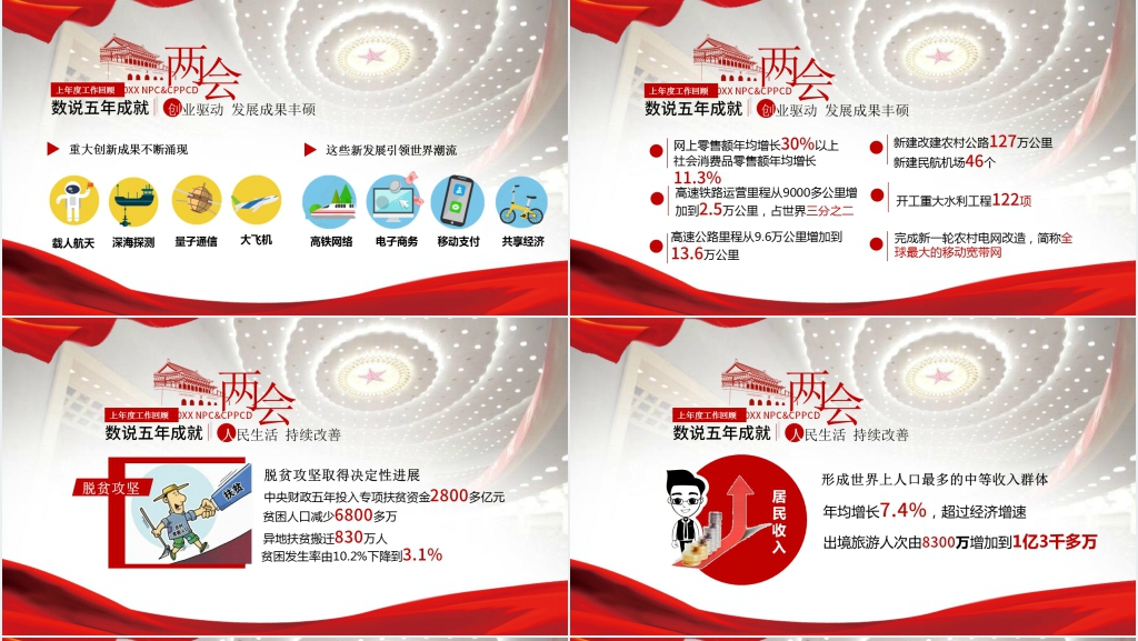 奋进新时代筑梦新征程两会解读PPT模板