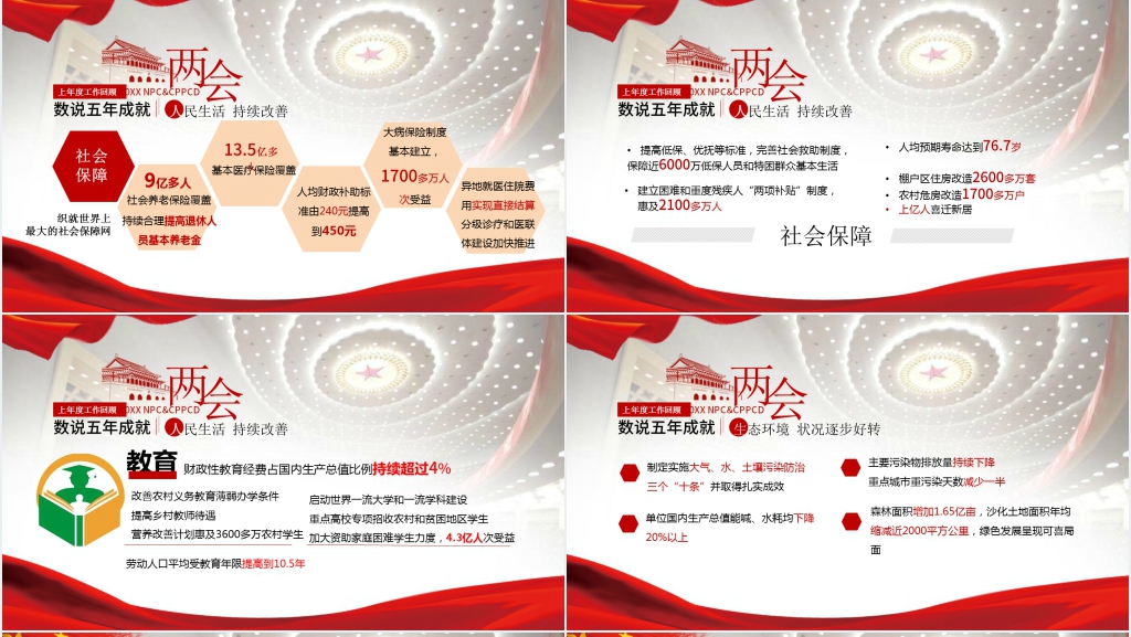 奋进新时代筑梦新征程两会解读PPT模板