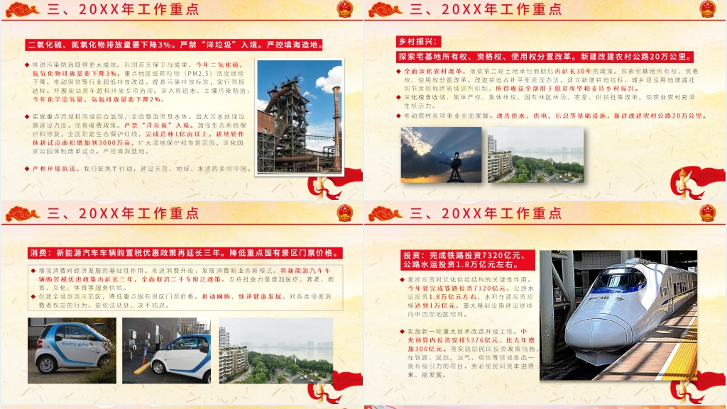新起点新时代全国两会政府工作报告解读PPT模板