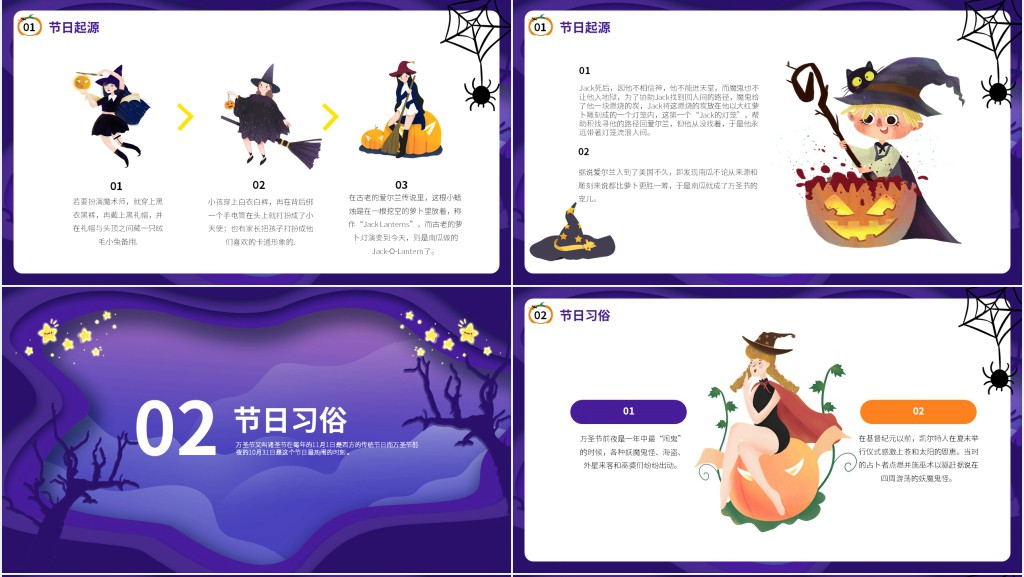 万圣节起源和习俗PPT模板
