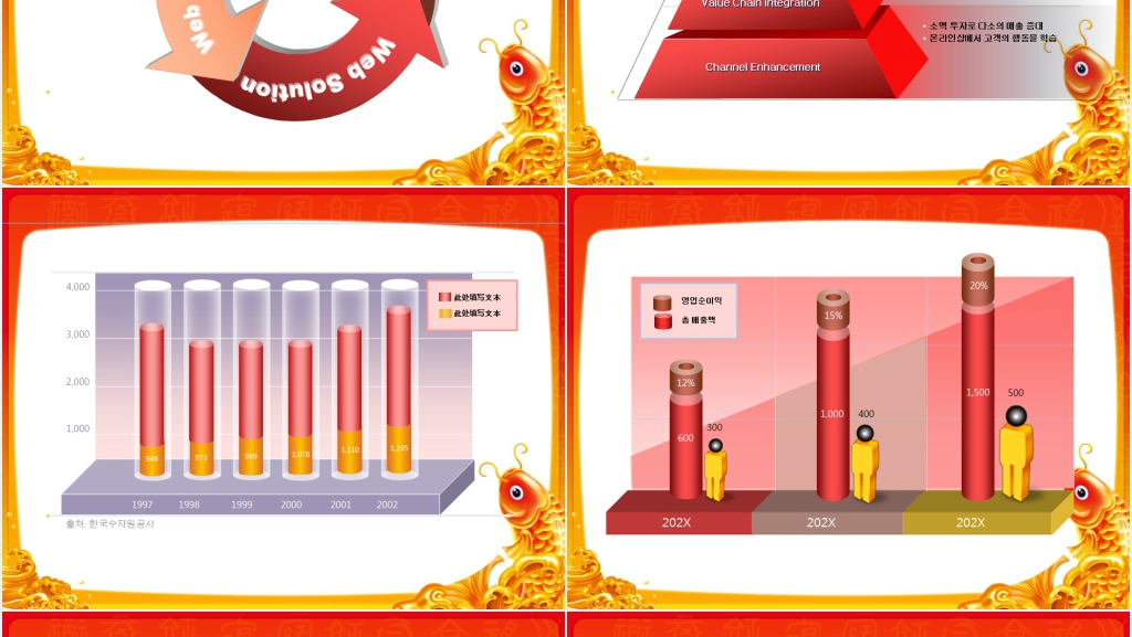 红色亮丽吉祥节日PPT模板