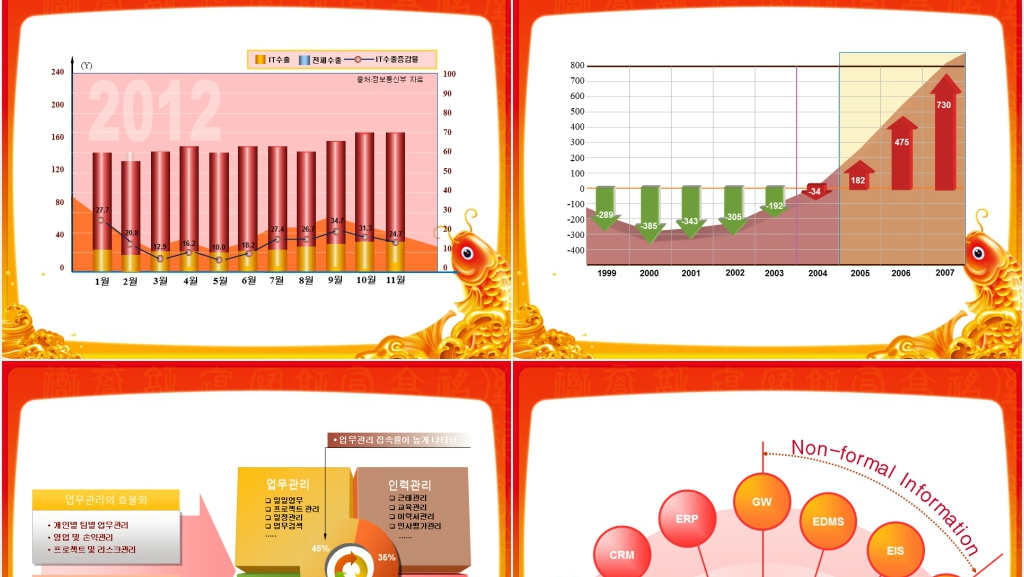 红色亮丽吉祥节日PPT模板