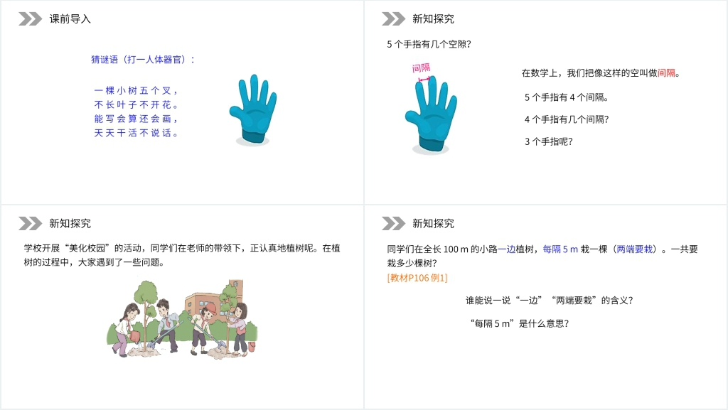 人教版小学五年级数学上册《植树问题》(第7.1.1课时)PPT课件 人教版小学五年级数学上册《植树问题》(第7.1.1课时)PPT课件