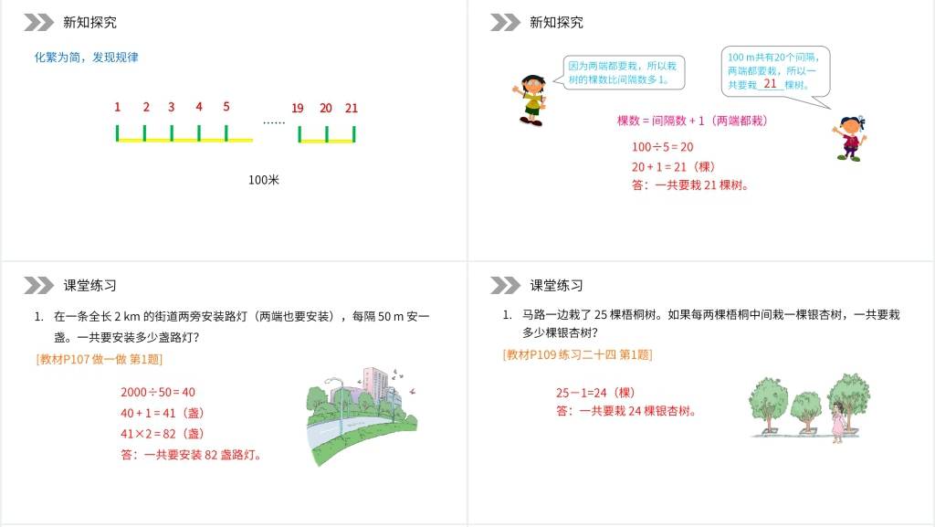 人教版小学五年级数学上册《植树问题》(第7.1.1课时)PPT课件 人教版小学五年级数学上册《植树问题》(第7.1.1课时)PPT课件