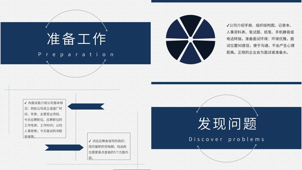 职场面试应聘技巧和方法PPT 职场面试应聘技巧和方法PPT