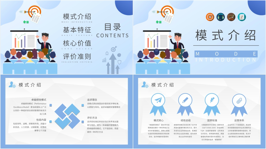 推进卓越绩效管理模式PPT 推进卓越绩效管理模式PPT