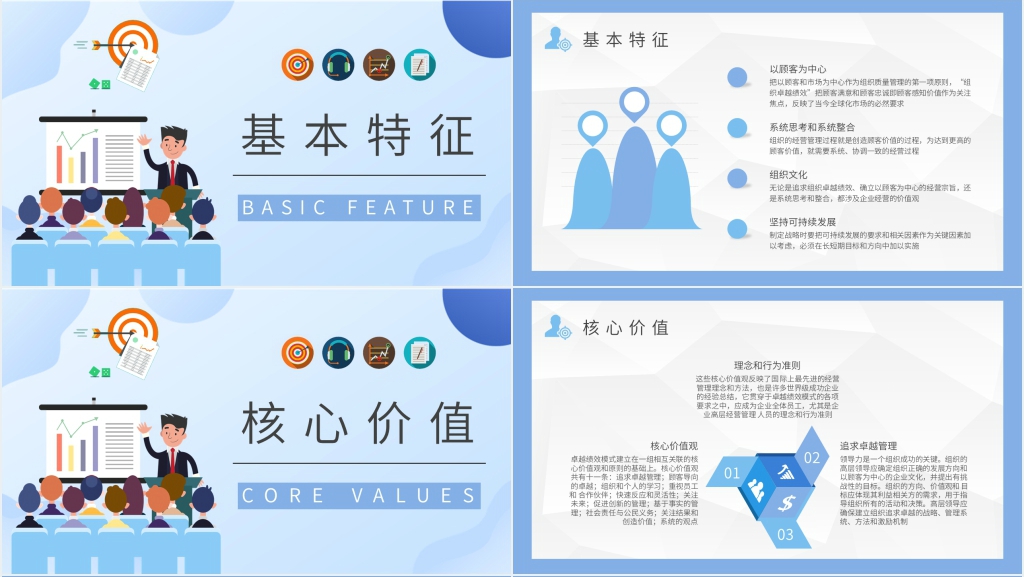 推进卓越绩效管理模式PPT 推进卓越绩效管理模式PPT