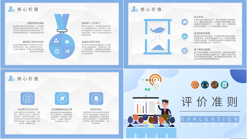 推进卓越绩效管理模式PPT 推进卓越绩效管理模式PPT