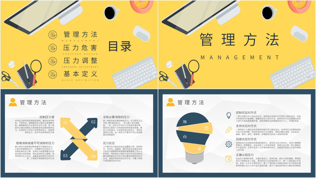 情绪调适与压力管理PPT 情绪调适与压力管理PPT