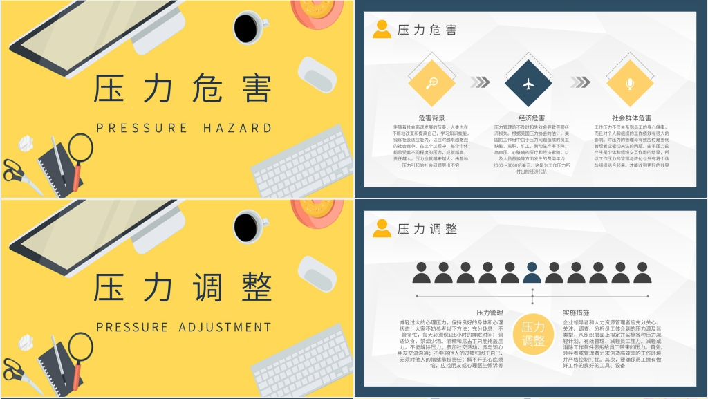 情绪调适与压力管理PPT 情绪调适与压力管理PPT