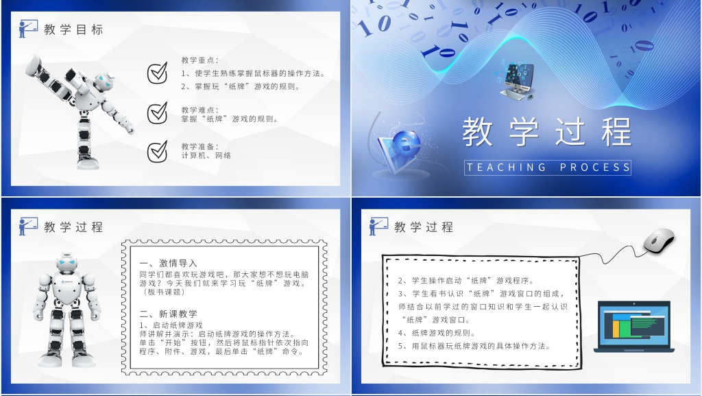 信息技术化教学设计PPT 信息技术化教学设计PPT