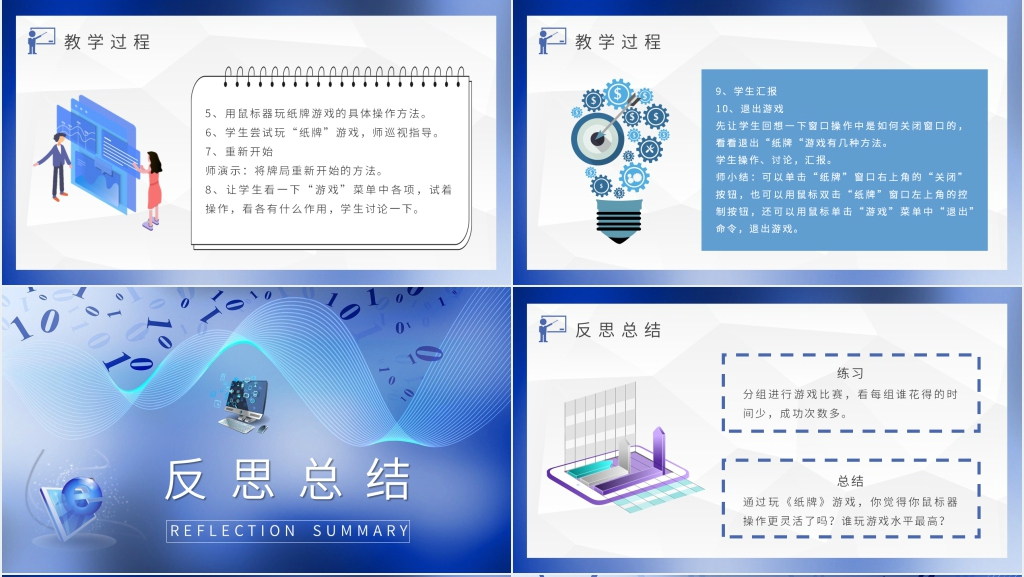 信息技术化教学设计PPT 信息技术化教学设计PPT