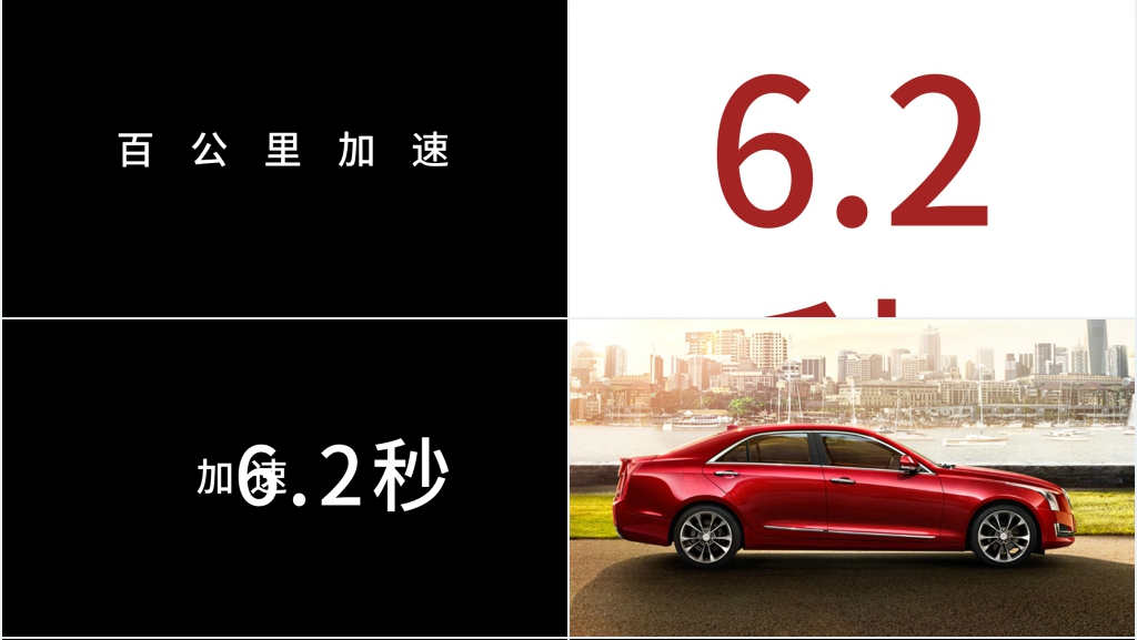 凯迪拉克上市宣传PPT快闪视频 凯迪拉克上市宣传PPT快闪视频