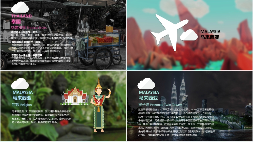东南亚旅游线路PPT