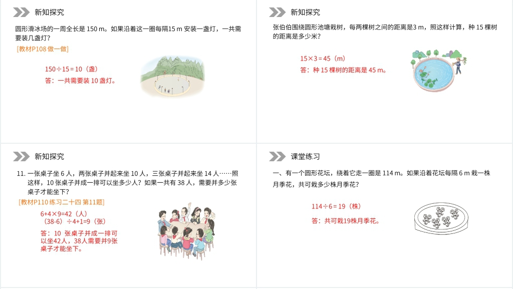 人教版小学五年级数学上册《植树问题》PPT课件 人教版小学五年级数学上册《植树问题》PPT课件