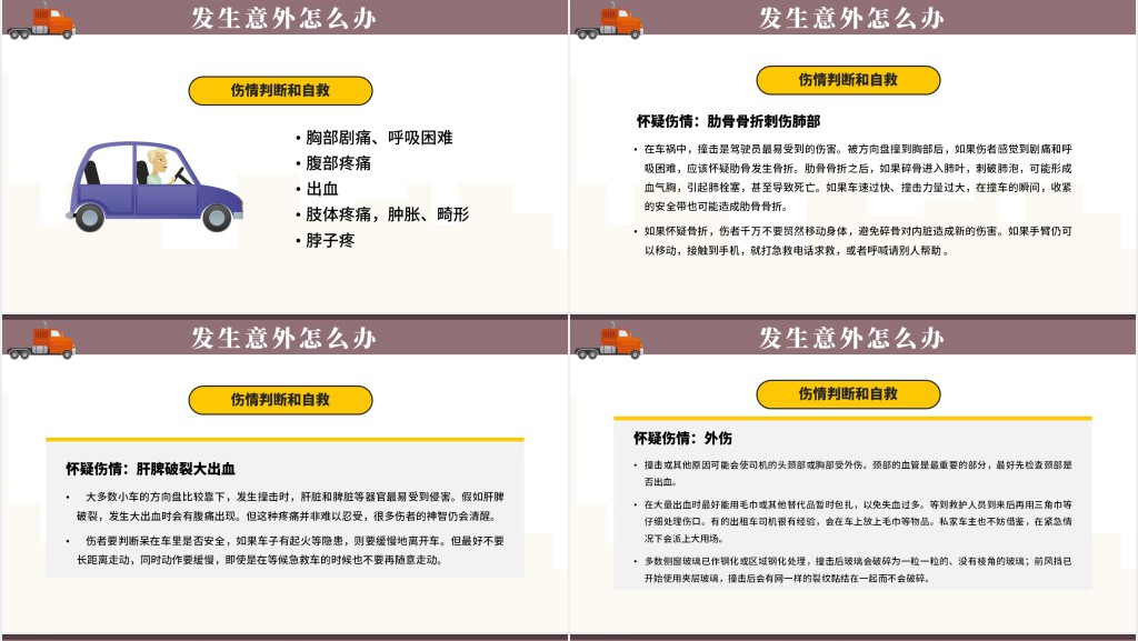 公司企业道路交通安全知识培训PPT课件 公司企业道路交通安全知识培训PPT课件