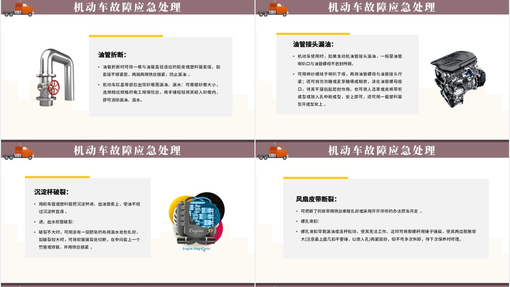 公司企业道路交通安全知识培训PPT课件 公司企业道路交通安全知识培训PPT课件