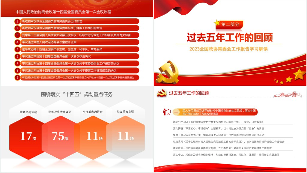 全国两会政协工作报告PPT党课 全国两会政协工作报告PPT党课