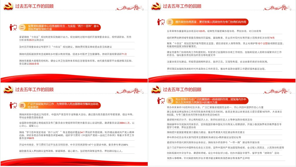 全国两会政协工作报告PPT党课 全国两会政协工作报告PPT党课