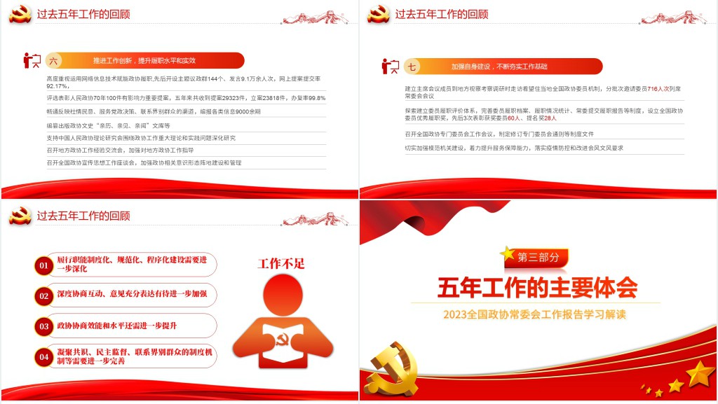 全国两会政协工作报告PPT党课 全国两会政协工作报告PPT党课