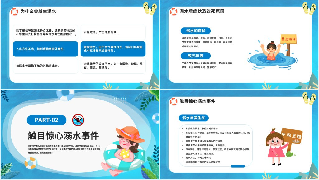 防溺水安全齐行动PPT课件