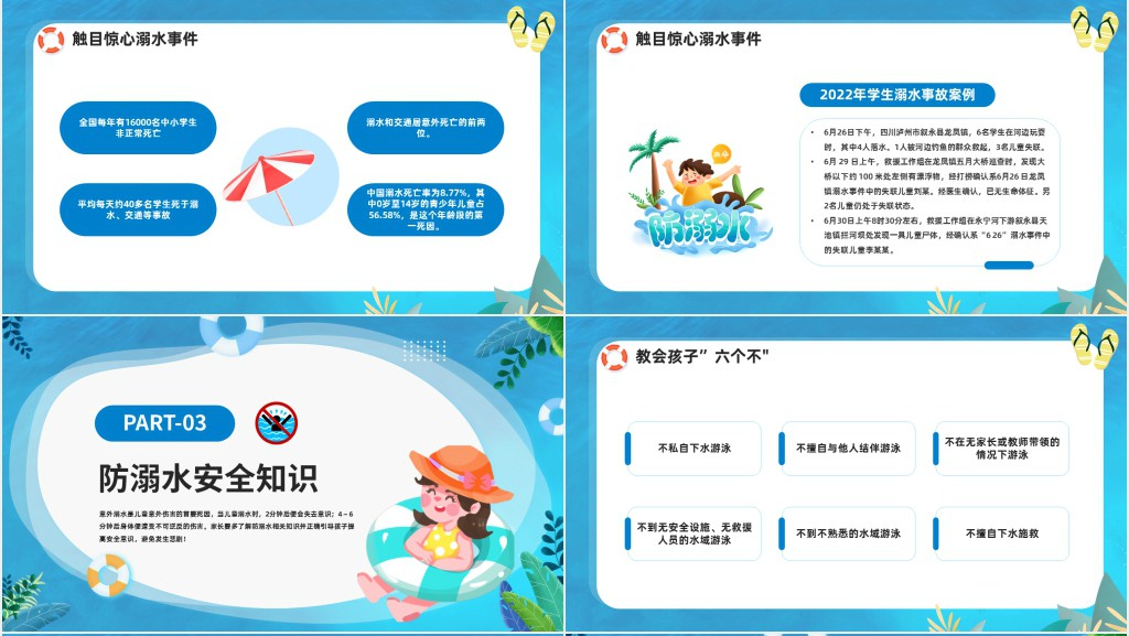 防溺水安全齐行动PPT课件